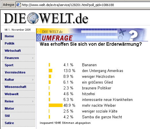 Welt Umfrage